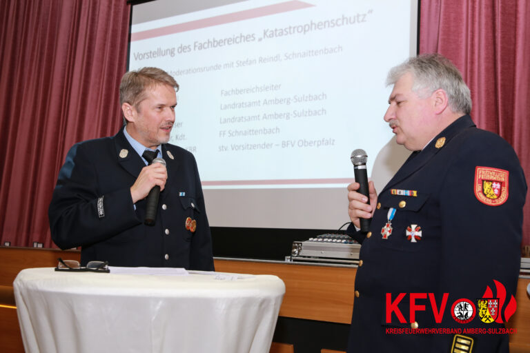 Read more about the article 4813 aktive Feuerwehrleute im Landkreis