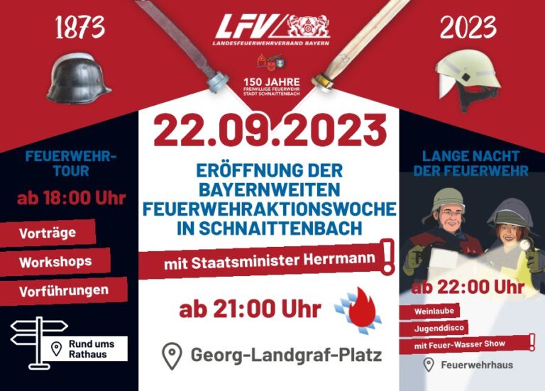Mehr über den Artikel erfahren Eröffnung Aktionswoche
